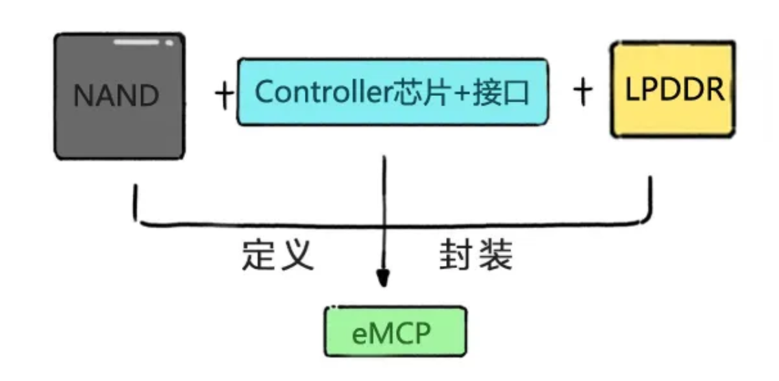 1731297165907532.png image.png