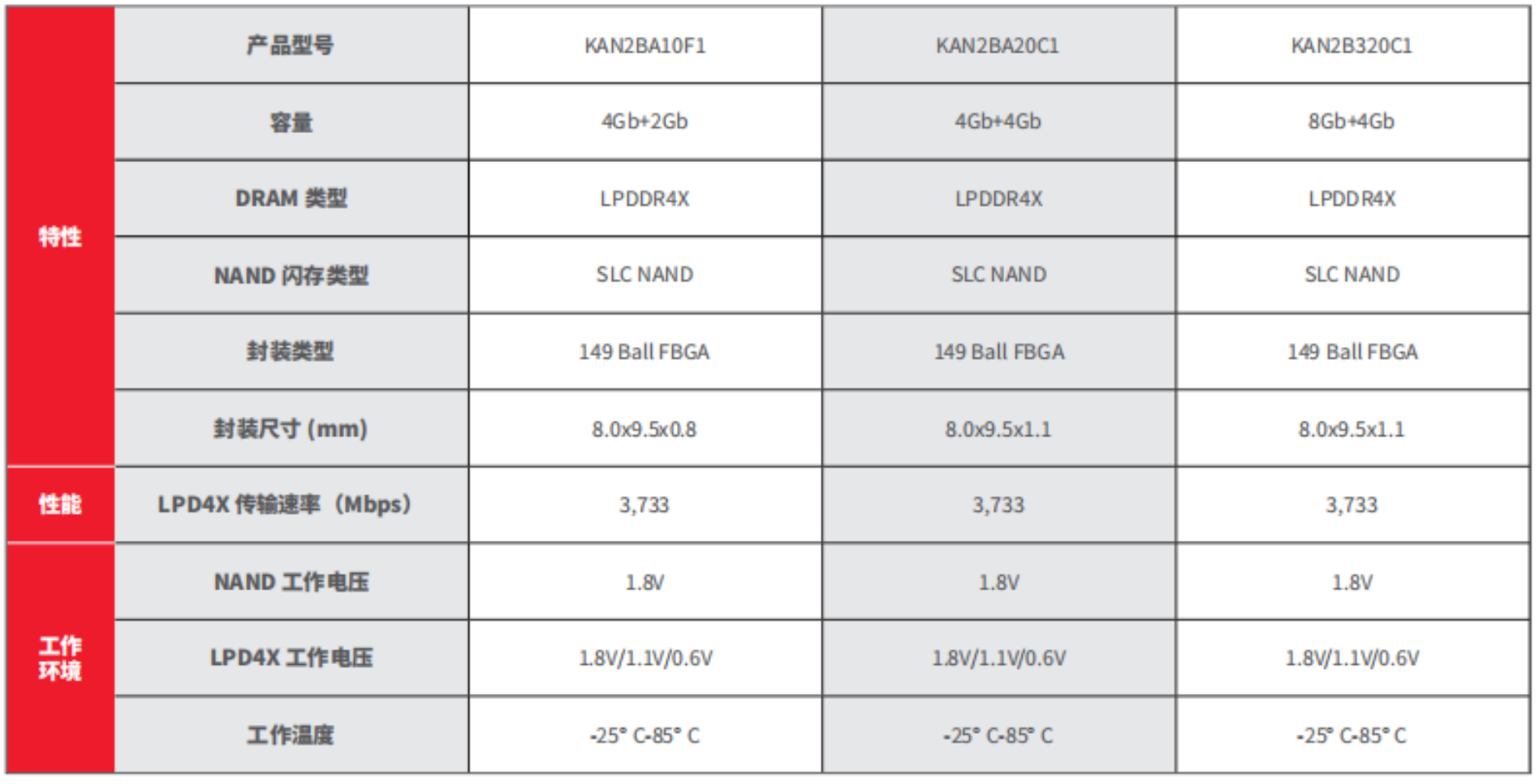 1733206118996378.png image.png